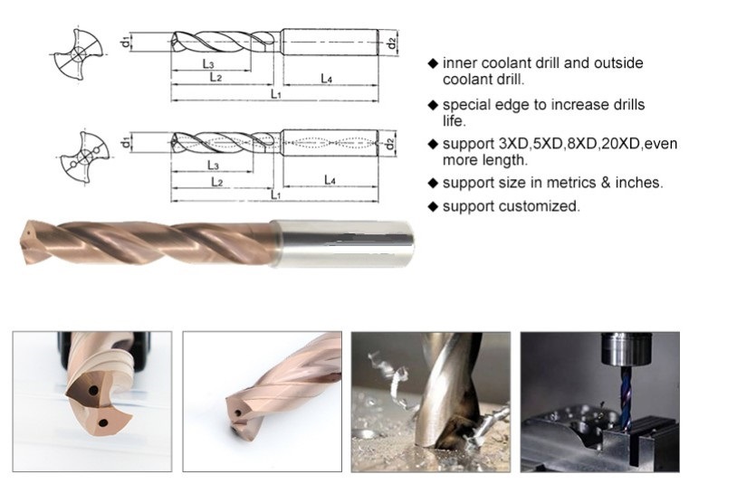 Tungsten Carbide Inner Coolant Coated Drill Bit (SED-CDB-IC)