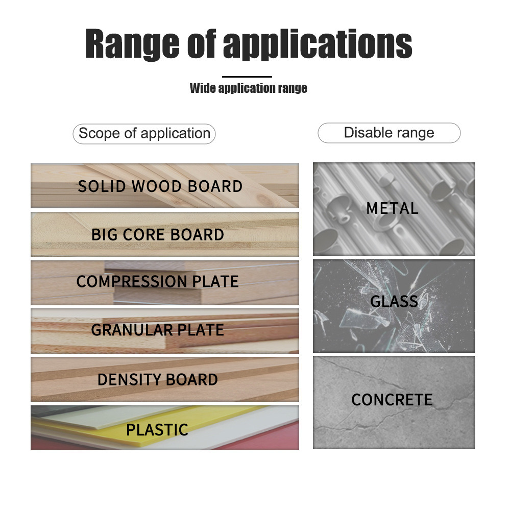 Carbide Tips Countersink Drill Counterbore Drill Bits Forstner Drill Bits (SED-FDB-CT)