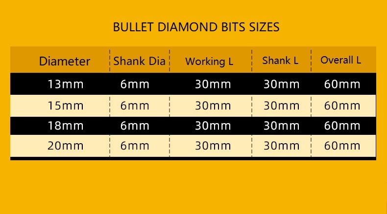 Bullet Type Vacuum Brazed Diamond Mounted Points Diamond Burr with Gold Coating (SED-MPVB-BG)