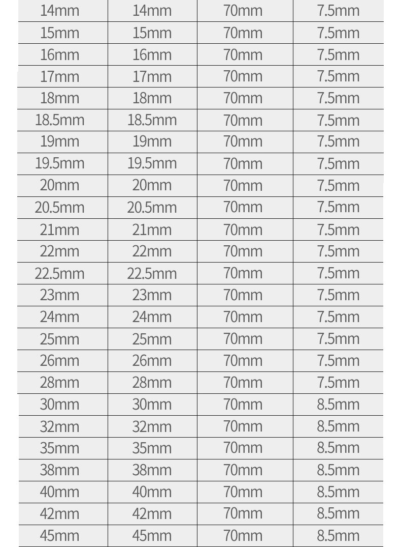 5PCS Original Coating HSS Hole Saw Set (SED-HSS-SO5)