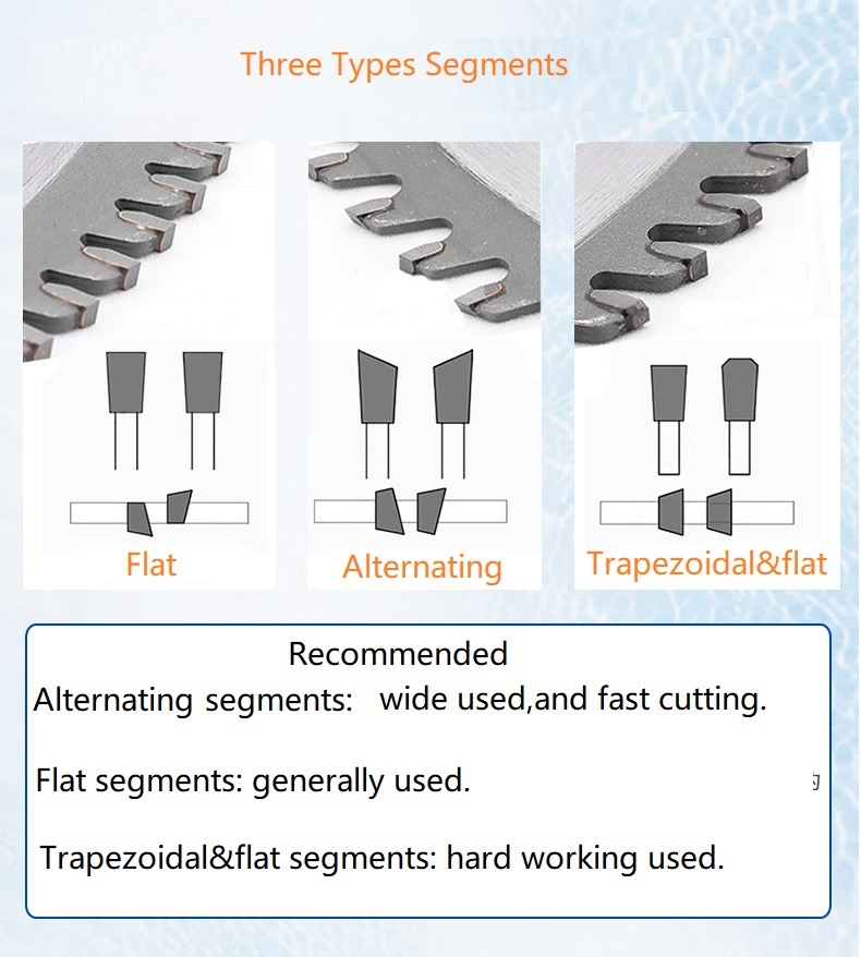 High Precise Tungsten Carbide Tct Saw Blade for Aluminium (SED-TSB-A)