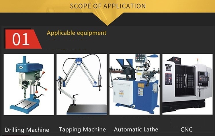 DIN5158 HSS Machine and Hand Round Thread Die (SED-RD5158)