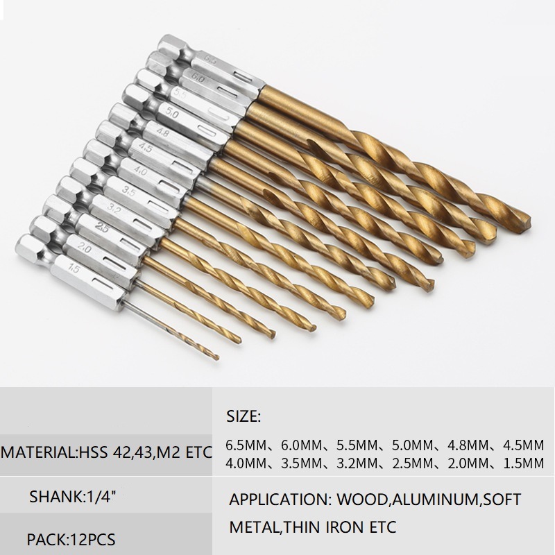 DIN338 HSS Jobber Drills Hex Shank HSS Twist Drill Bit for Stainless Steel Metal Aluminium PVC Iron Drilling (SED-HTHG)