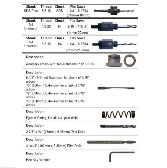 Hex Shank HSS Bi Metal Hole Saw Arbor (SED-BMA-H2)