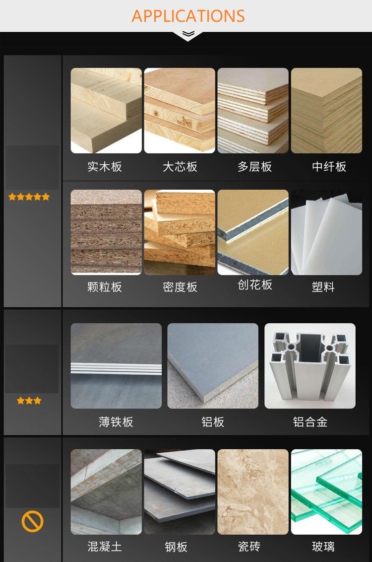 6PCS HSS Saw Drill Bits Set for Woodworking (SED-HSD6)