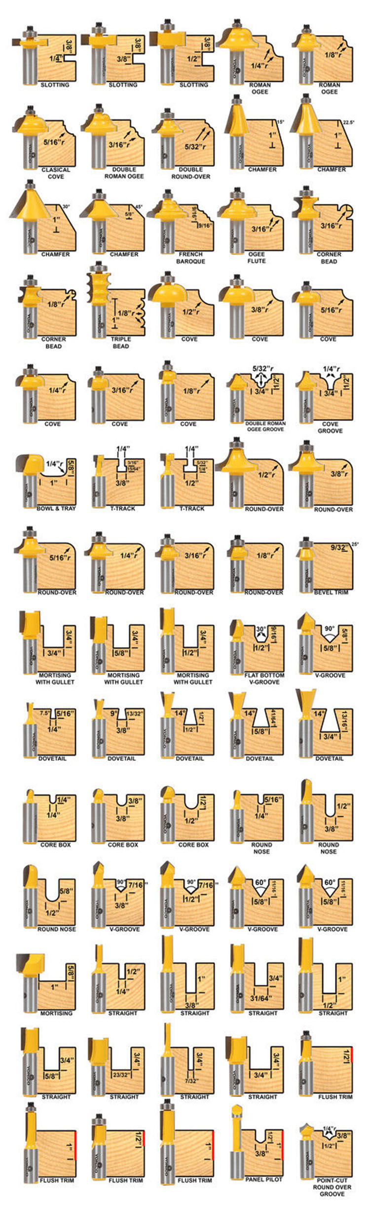 70PCS Woodworking Tools Wood Router Bits Set Woodworking Milling Cutter Set (SED-RBS70)
