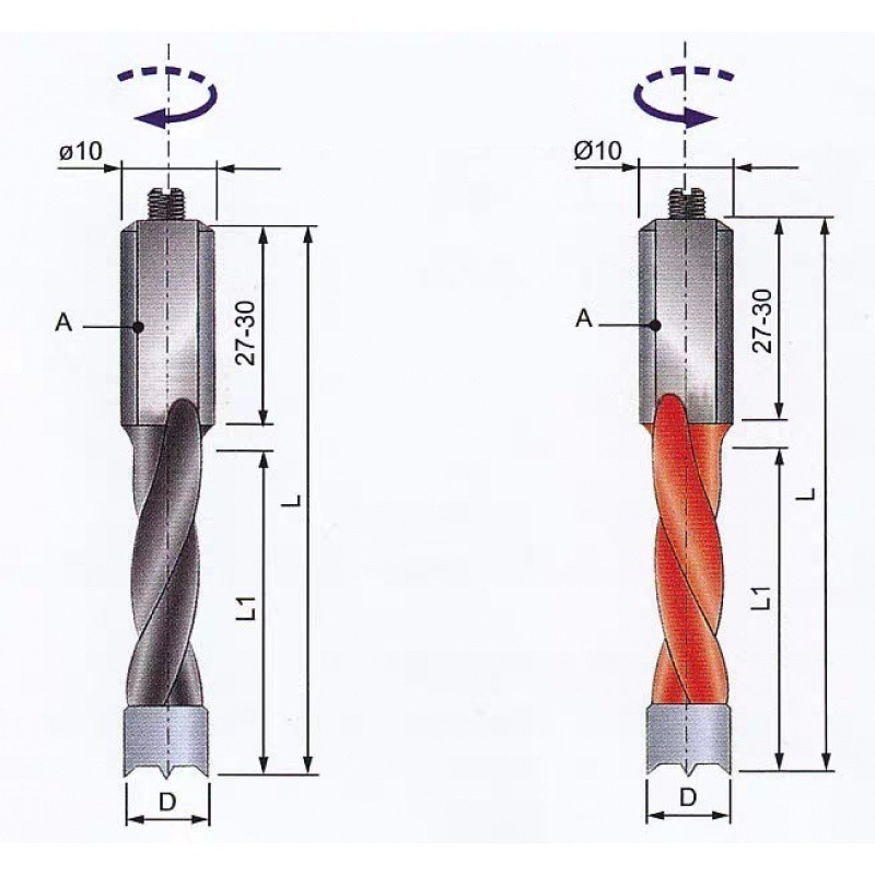 3in1 Tungsten Carbide Tip Woodworking Row Drill Bits Hinge Boring Dowel Drill Bits (SED-RDB-CT)