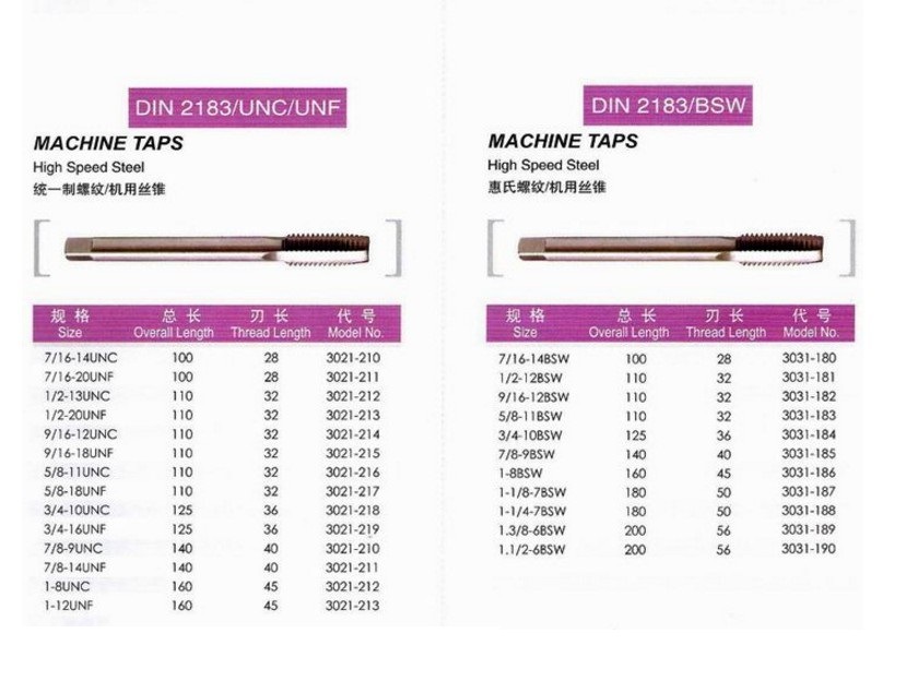DIN2182/DIN2183 HSS Hand Taps Straight Flute HSS Machine Tap (SED-MT-2182)