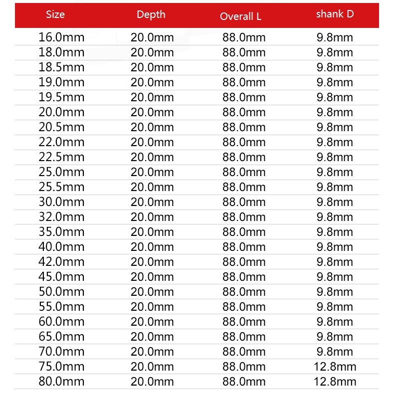 Hi Quality Tungsten Carbide Boutique Tct Hole Saw for Metal Cutting (SED-THS)