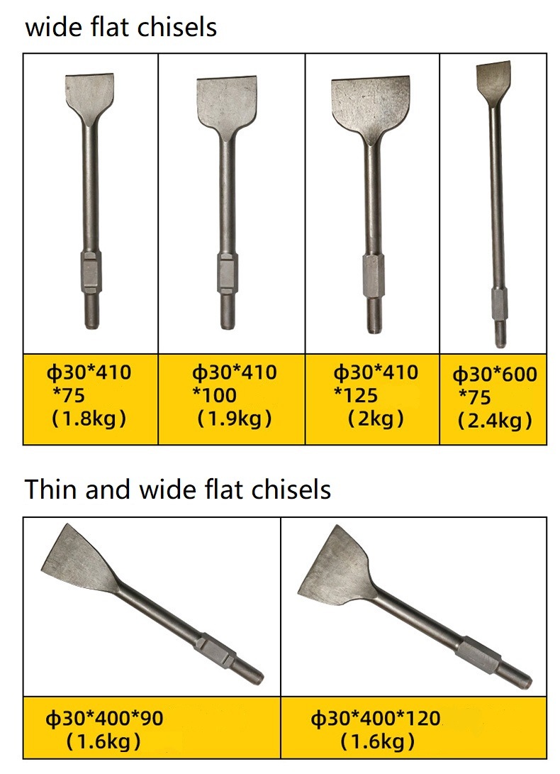 40cr SDS Plus Shank Point Flat Chisels (SED-PFC-SP)