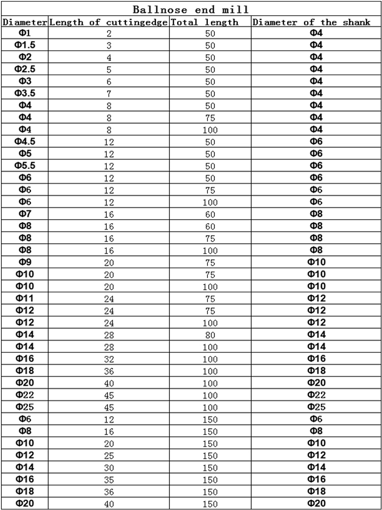 HRC 45 Tungsten Carbide End Mill Black Coating Ball Nose End Milling Cutter