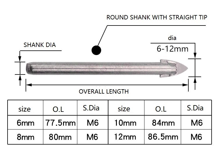 Zinc Coated Glass Drills Alloy Tip Glass Drill Bits (SED-GDZ)