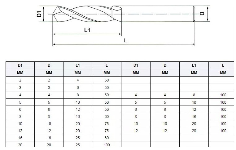 Customized Sand Blasting Tungsten Carbide Chamfer Drill Bit (SED-CDB-SB)