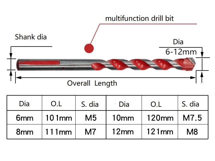 Straight Tip Twist Drill Bits with Blue Flute Coating for Drilling Glass, Brick and Tiles (SED-GD-STB)