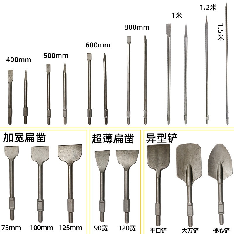 Fully Hex Shank Point Chisels with Collar (SED-PC-FHC)