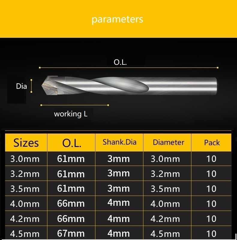 HSS Twist Drill Bits with Tungsten Carbide Tip for Metalworking (SED-TDB-CT)