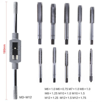 DIN225 HSS Tap Wrench Die Wrench (SED-DW225)