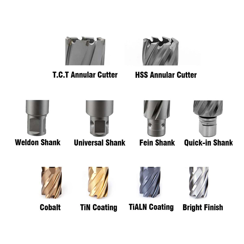annular cutter types.png