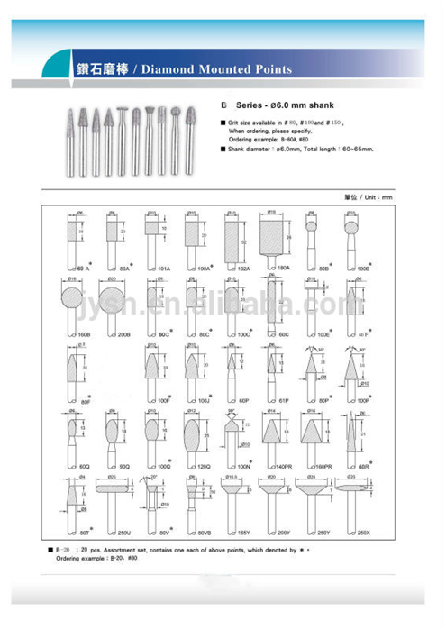 Flake Typediamond Mounted Points Diamond Burr (SED-MPF)