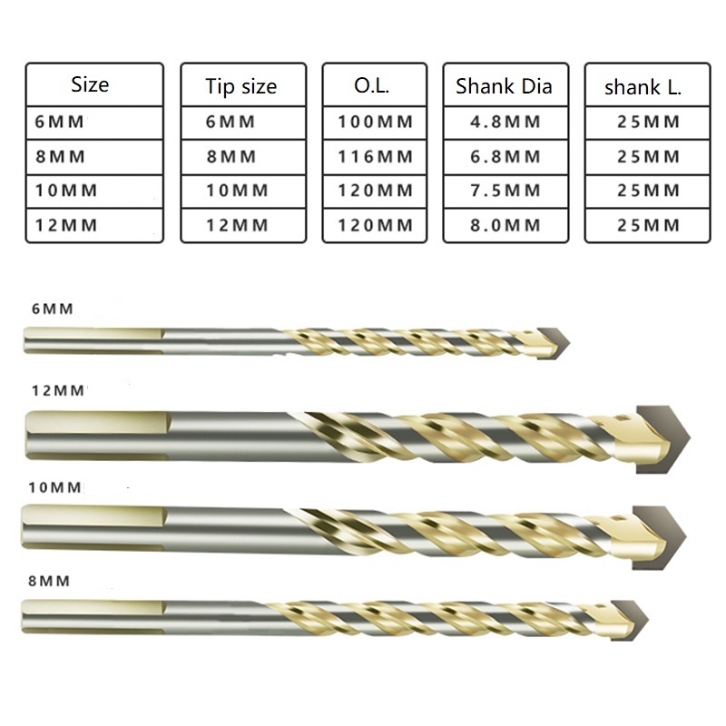 Carbide Tip Multifunction Drill Bits with Gold Flute Coating for Drilling Stone, Steel, Glass, Concrete, Wood, Plastic, Brick and Tiles (SED-MTD-GF)