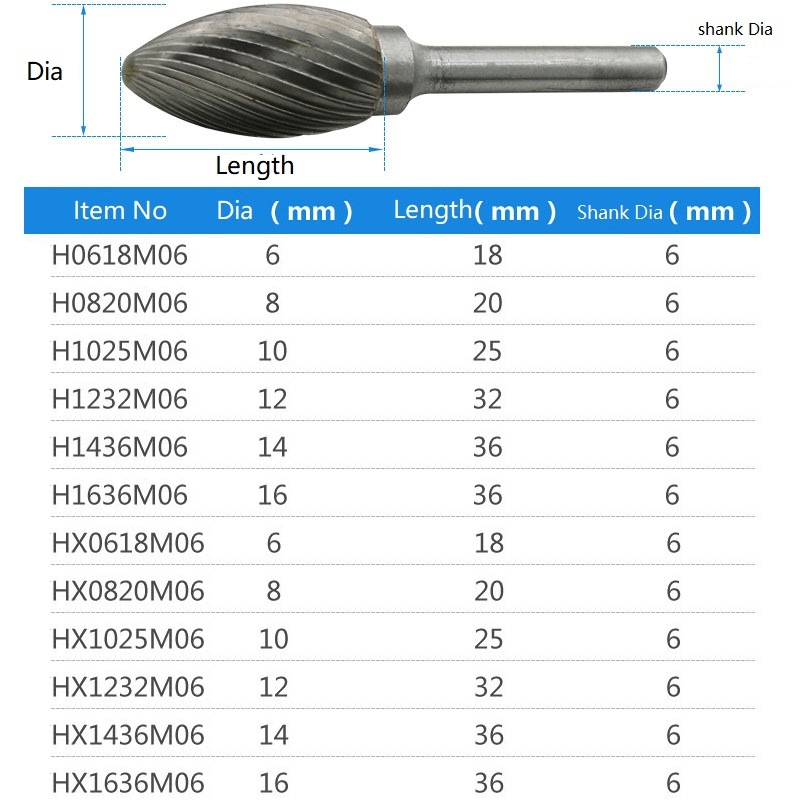 H Type Power Tools Accessories Rotary Files Tungsten Carbide Burr (SED-RB-H)