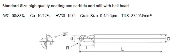High Quality Solid Carbide End Mill for Wood and Acrylic (SED-EM-SA)