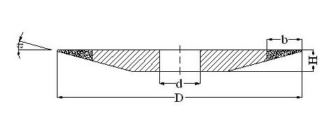 Diamond Resin Bond Grinding Wheel with One Side Bevel (SED-GW-OS)