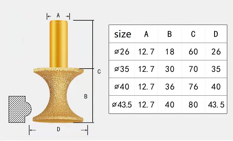 Vacuum Brazed Engraving Grinding Wheels Diamond Profile Wheel with Half Round Shape for Stone (SED-PW-VBHR)