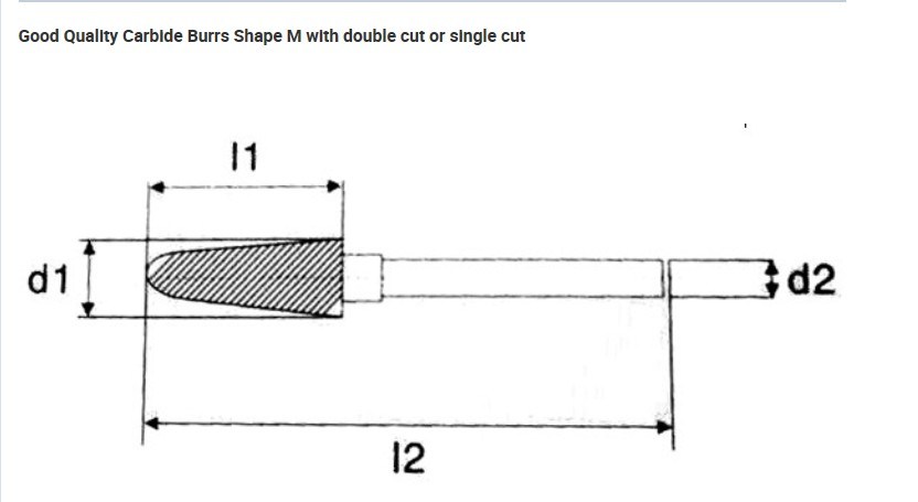 E Type Power Tools Accessories Rotary Files Tungsten Carbide Burr (SED-RB-E)