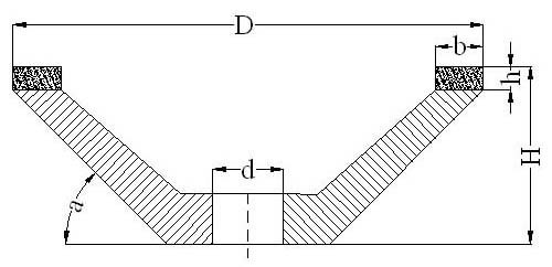 Grinding Wheels Diamond Resin Bond Bowl Type Grinding Cup Wheel (SED-GW-B)