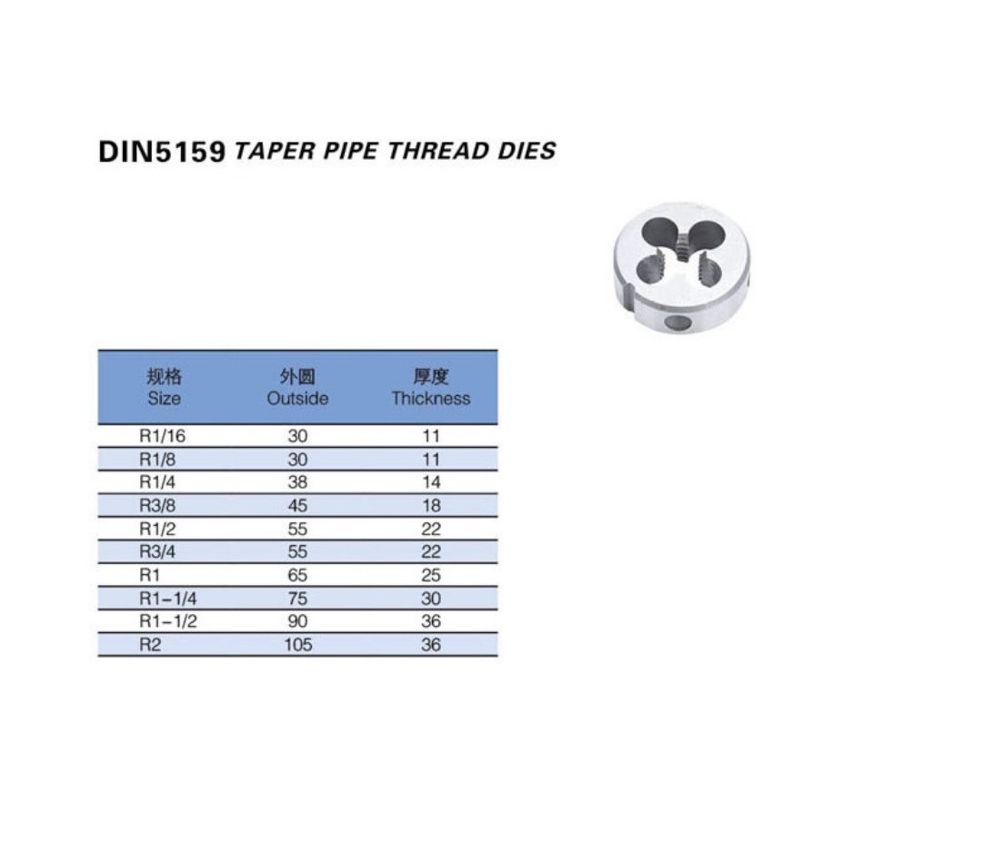 DIN5159 HSS Round Pipe Thread Dies (SED-HD5159)