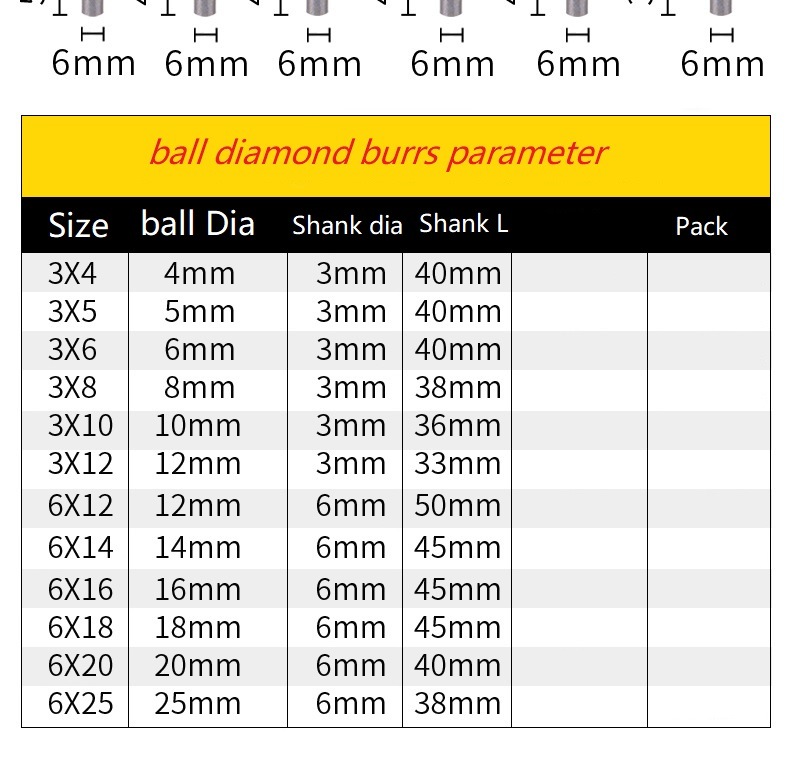 Ball Type Vacuum Brazed Diamond Mounted Points Diamond Burr with Gold Coating (SED-MPVB-BG)