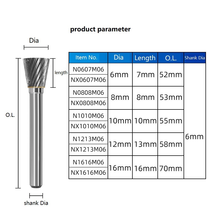 N Type Power Tools Accessories Rotary Files Tungsten Carbide Burr (SED-RB-N)