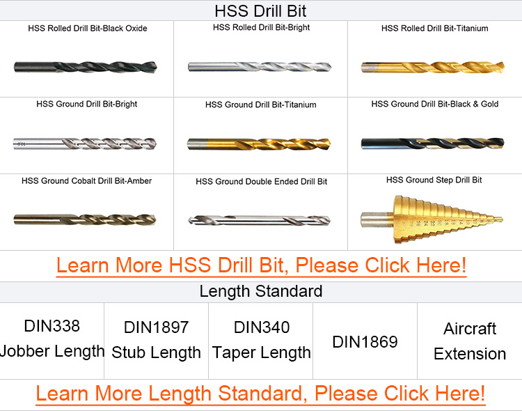 29PCS HSS Jobber Drills Set Inch Fully Ground Tin-Coated Finish HSS Twist Drill Bit Set in Plastic Box (SED-DBS29-4)