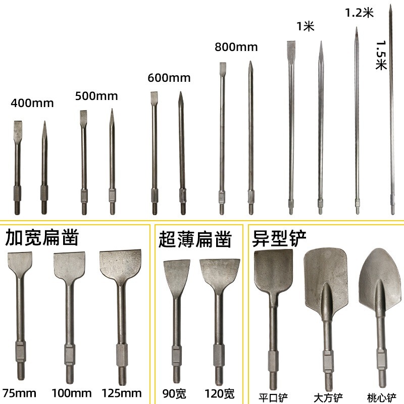 pH65A Selfgrinding Spade Chisels with Gold Coating for Stone or Concrete (SED-SCS-GP65)