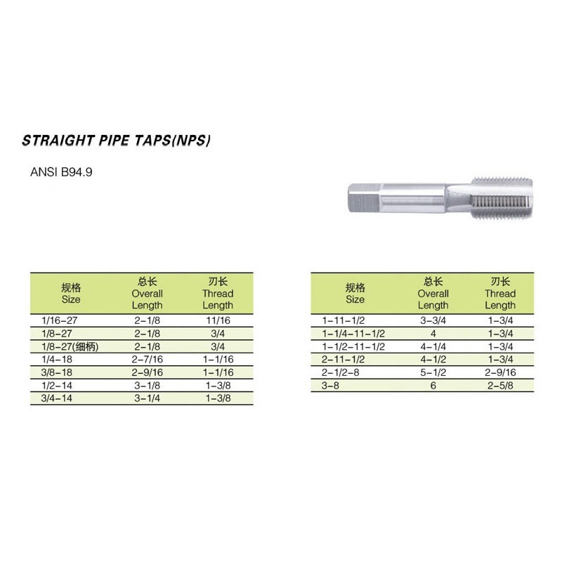 DIN40432 HSS Metric Nut Hand Tap (SED-HT40432)