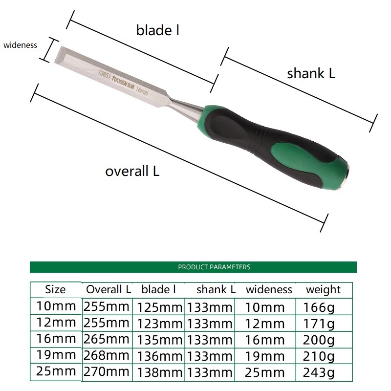 Double Color TPR Handle Wood Flat Chisel (SED-FCDT)