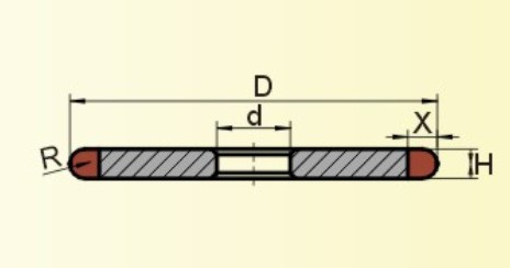 Diamond Resin Bond Grinding Wheel with Radian (SED-GW-R)