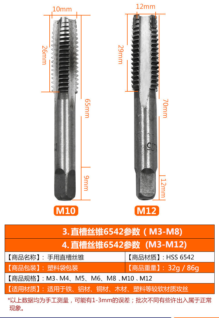 DIN5156 HSS Straight Pipe Hand Tap (SED-HT5156)