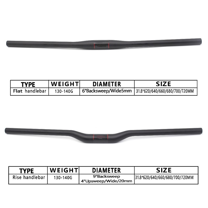 Carbon Fiber Flat Bars