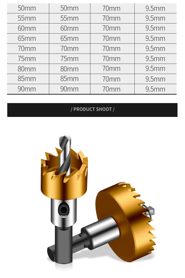 5PCS Tin Coated HSS Hole Saw Set (SED-HSS-S5)