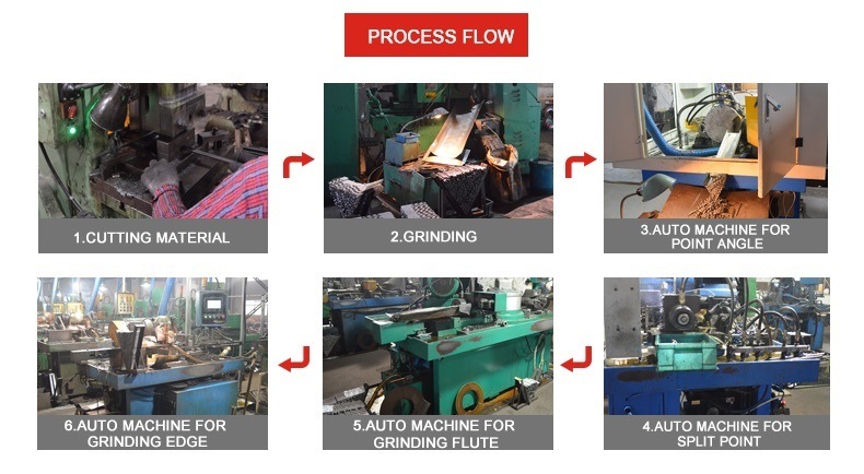 Customized HSS Hollow Drilling Tool HSS Tooling HSS Hole Cutter (SED-HC)