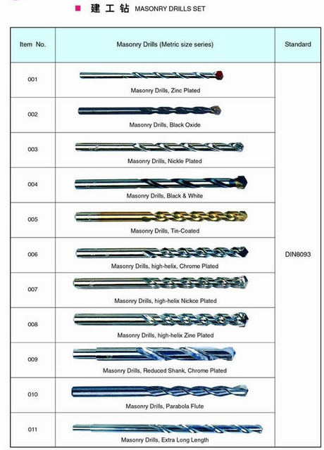 Masonry Drill Bits with Extra Long Length (SED-MD-EL)