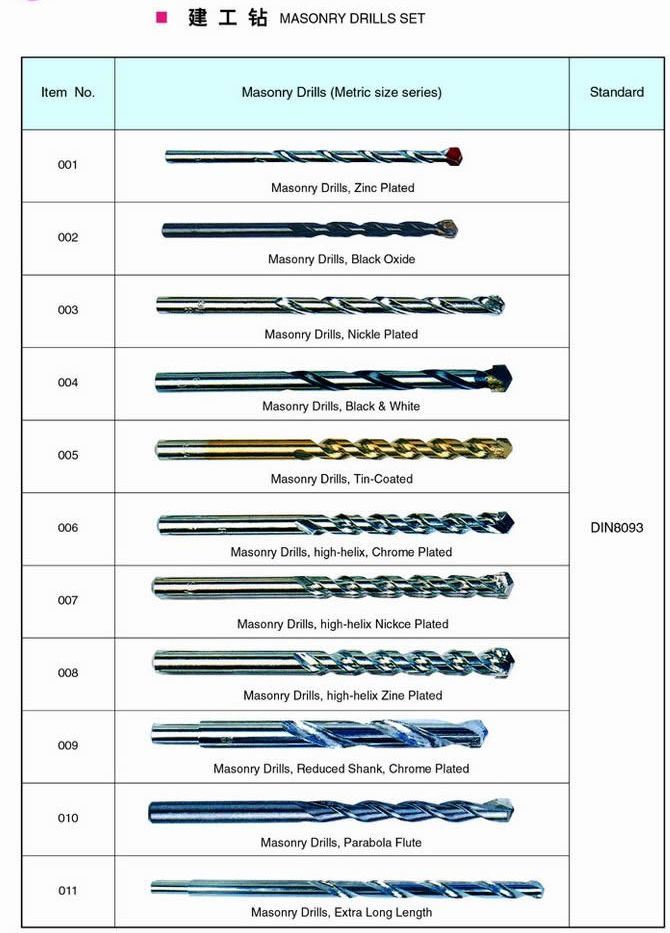 Masonry Drill Bits with Extra Long Length (SED-MD-EL)